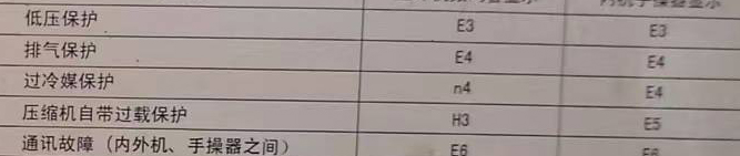 清远开锁电话在哪里找